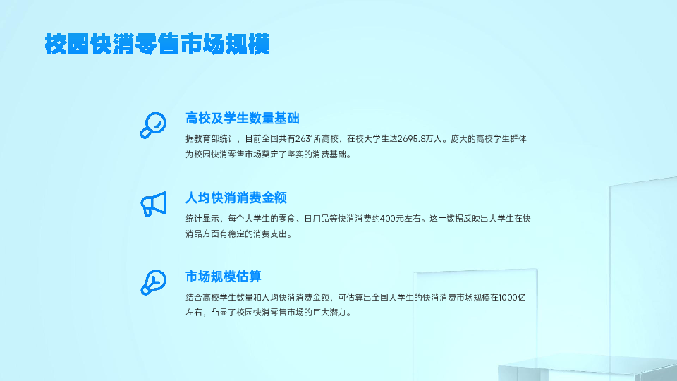 校园快消零售场景创新趋势与案例报告